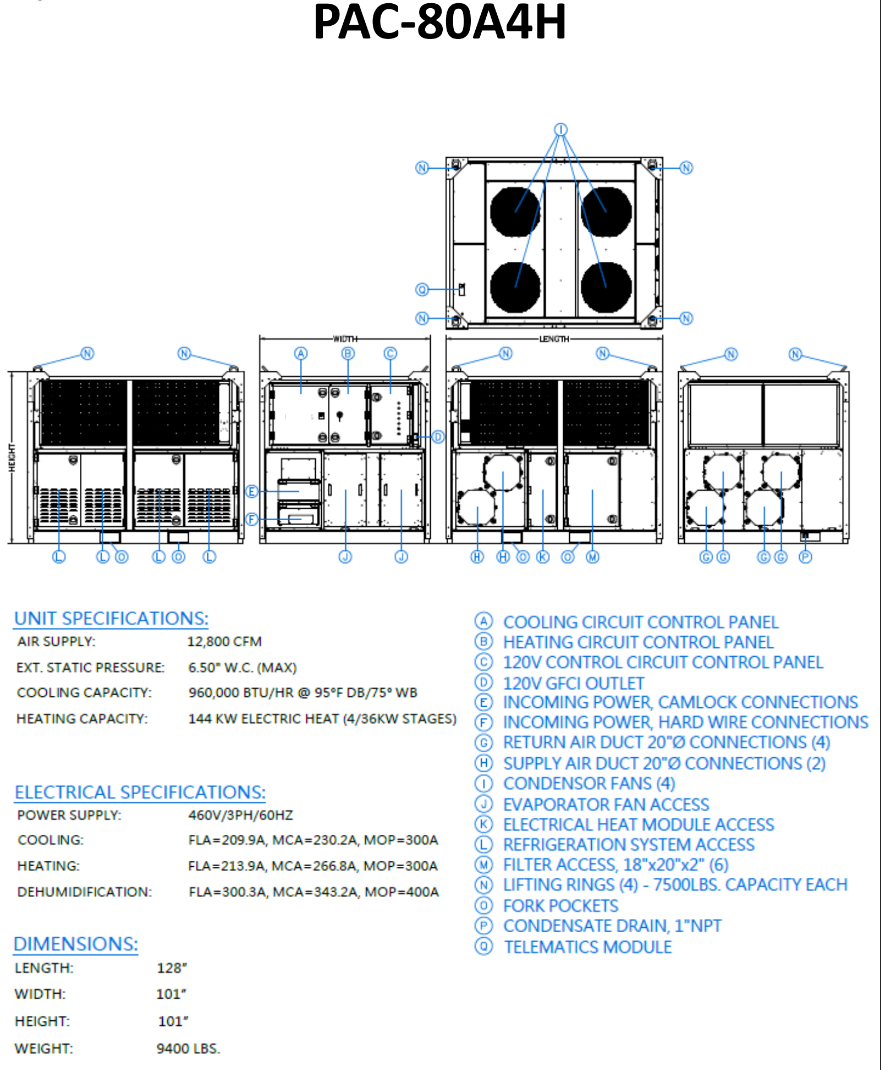 PAC-80 SPEC SHEET