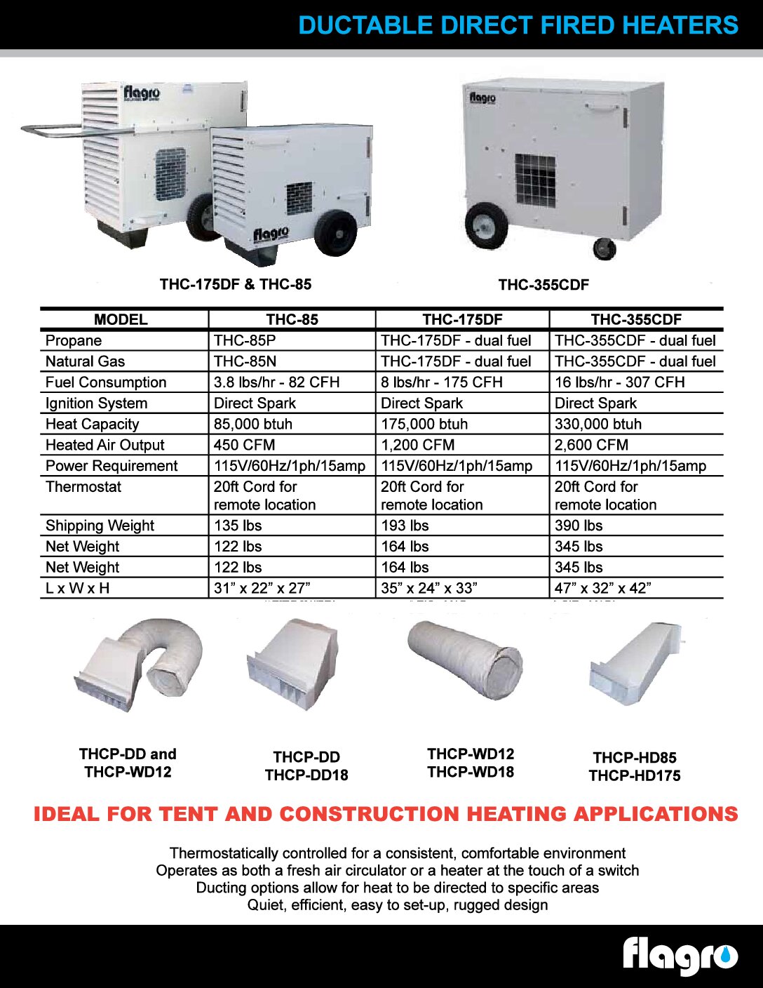 Flagro THC-85P Ductable Direct Fired Heater - Image 11